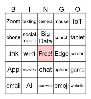 Tech Buzzword Bingo Card