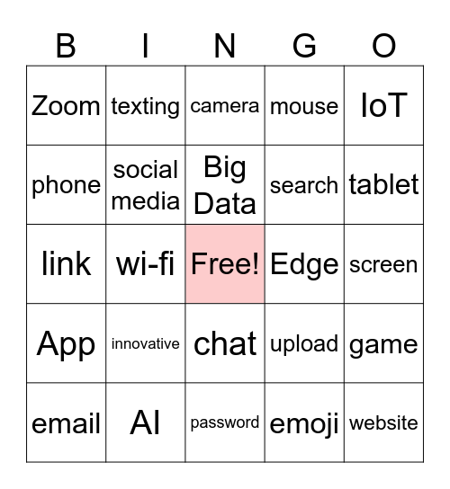 Tech Buzzword Bingo Card