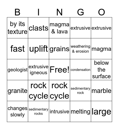 Science:  6th Grade, Ch. 8 #1 Bingo Card