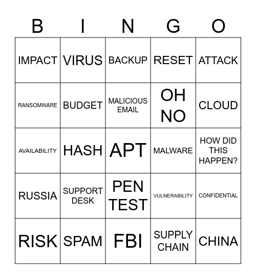 OH GOD, PLS HALP Bingo Card