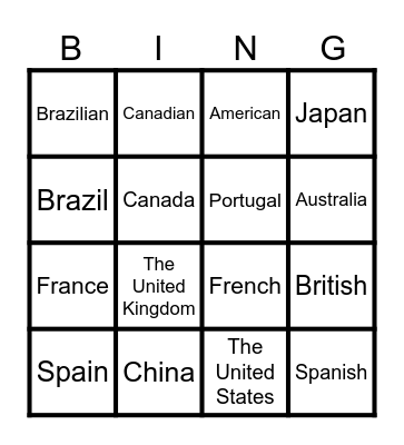 Countries & Nationalities Bingo Card