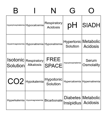 Acid Base and F & E BINGO Card