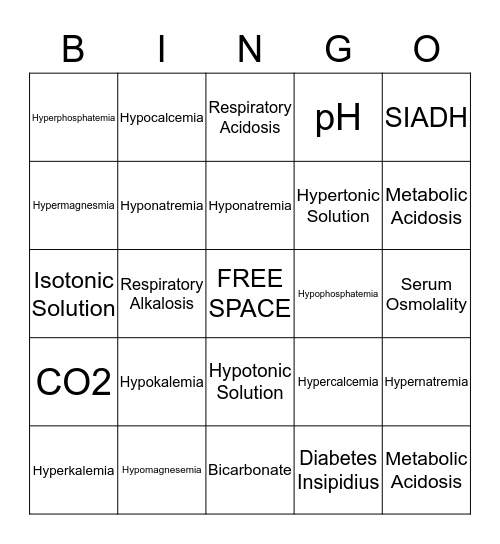 Acid Base and F & E BINGO Card