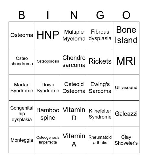 RAD 2104: Test #1 Review: Chest and Miscellaneous Disease Processes Bingo Card