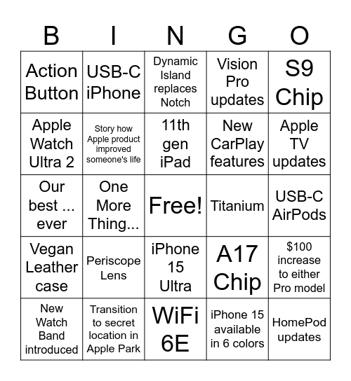 APPLE September Event 2023 Bingo Card