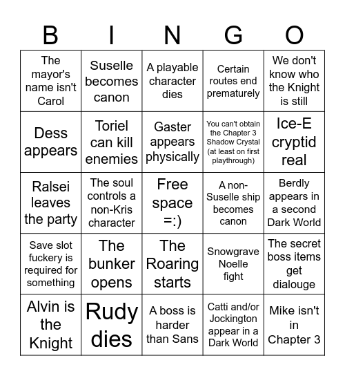 Deltarune Chs. 3-5 Bingo Card