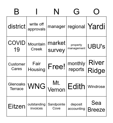Edith's Farewell Bingo Card