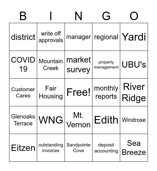 Edith's Farewell Bingo Card