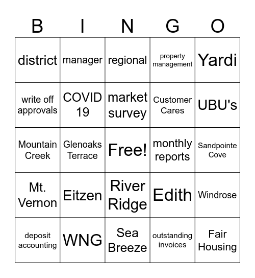 Edith's Farewell Bingo Card