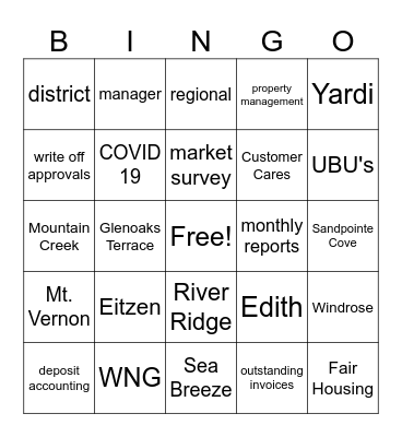 Edith's Farewell Bingo Card