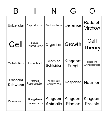 Characteristics of Organisms and Cell Theory Bingo Card