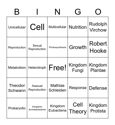 Characteristics of Organisms and Cell Theory Bingo Card