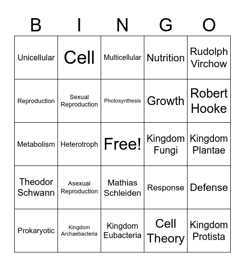 Characteristics of Organisms and Cell Theory Bingo Card