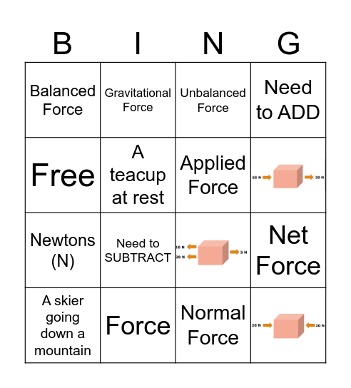 Net Force Bingo Card