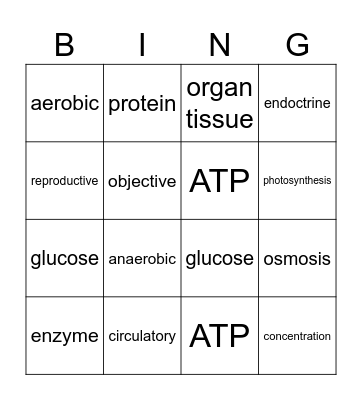 General Science BINGO Card