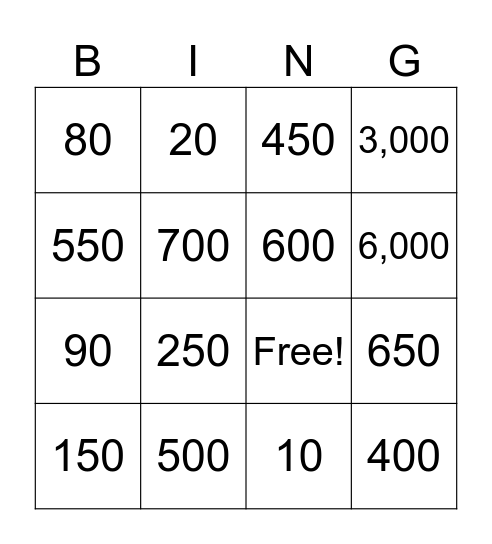 Rounding Bingo Card