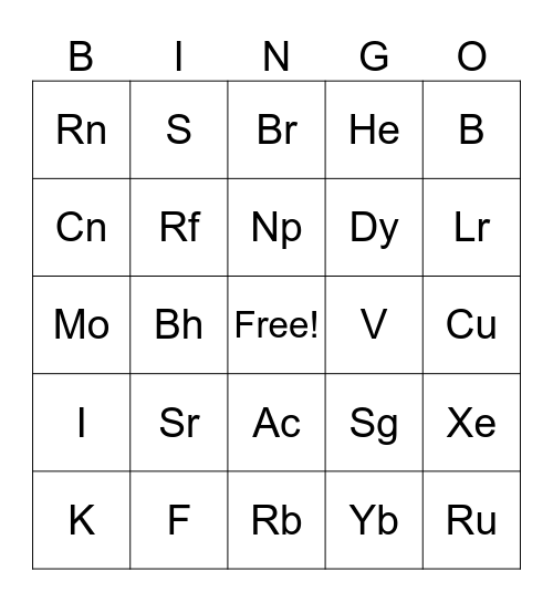 Periodic Table of Elements Bingo Card