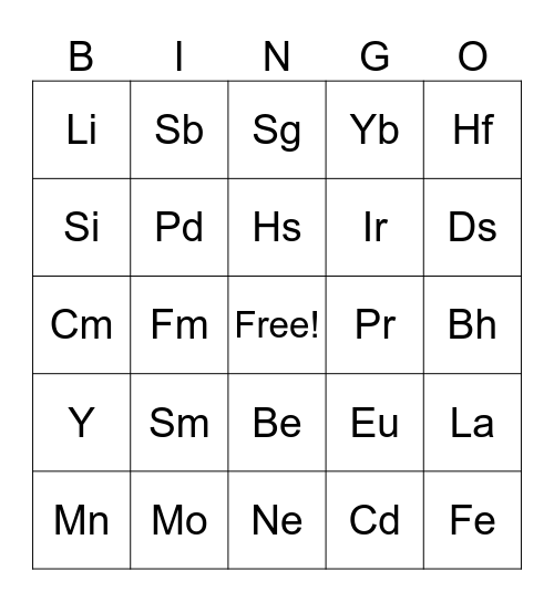 Periodic Table of Elements Bingo Card