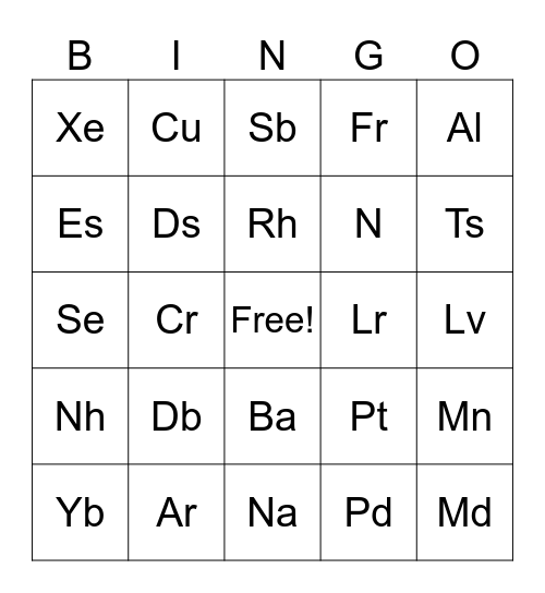 Periodic Table of Elements Bingo Card
