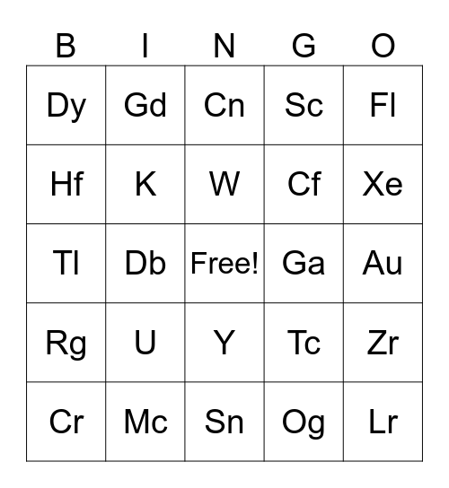 Periodic Table of Elements Bingo Card