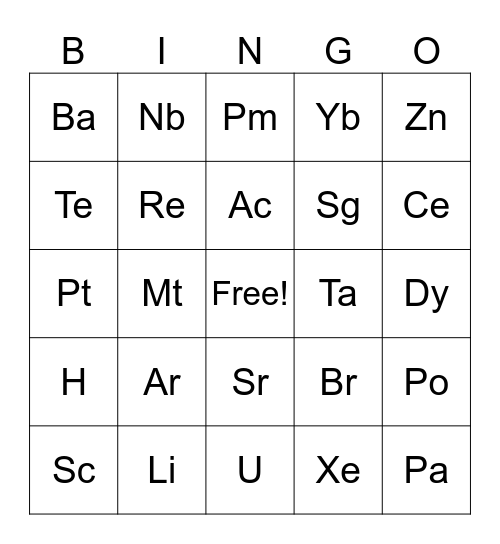 Periodic Table of Elements Bingo Card