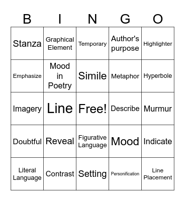 Test Review Bingo Card