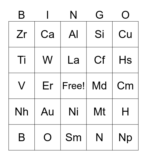 Periodic Table of Elements Bingo Card