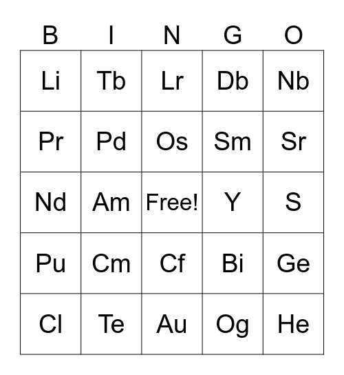 Periodic Table of Elements Bingo Card
