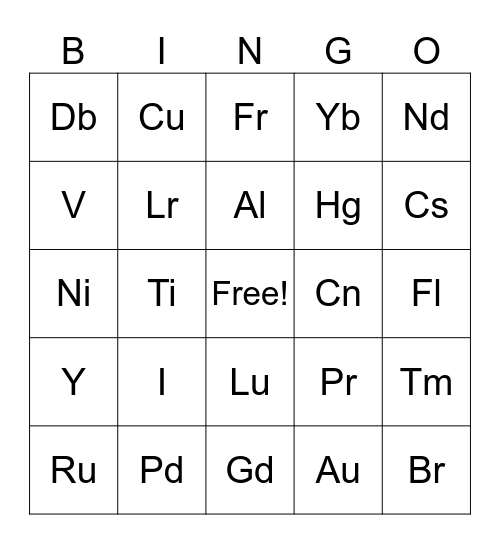 Periodic Table of Elements Bingo Card