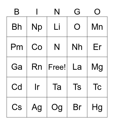 Periodic Table of Elements Bingo Card