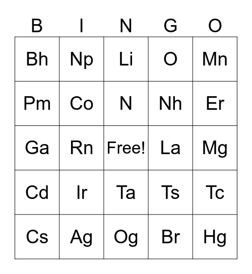 Periodic Table of Elements Bingo Card