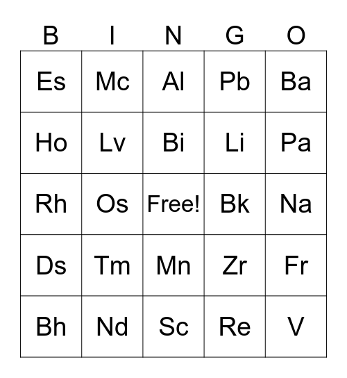 Periodic Table of Elements Bingo Card