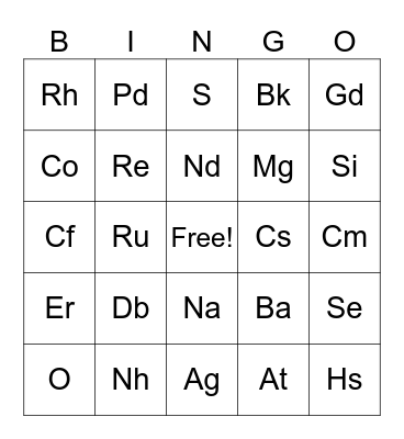 Periodic Table of Elements Bingo Card