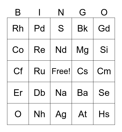 Periodic Table of Elements Bingo Card