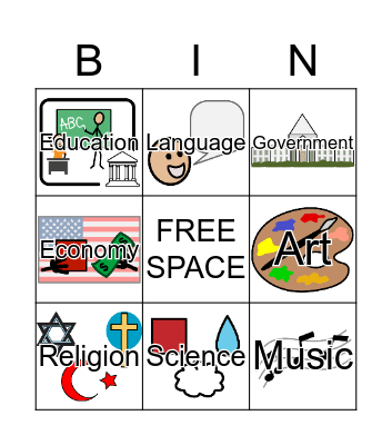 Civilization Bingo Card