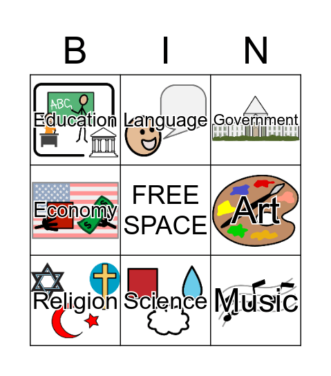 Civilization Bingo Card