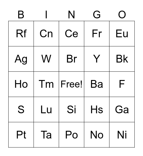 Periodic Table of Elements Bingo Card
