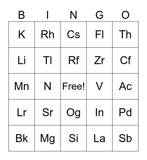Periodic Table of Elements Bingo Card