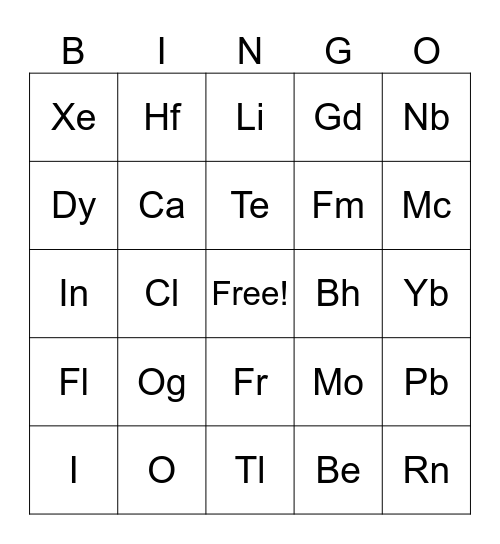 Periodic Table of Elements Bingo Card