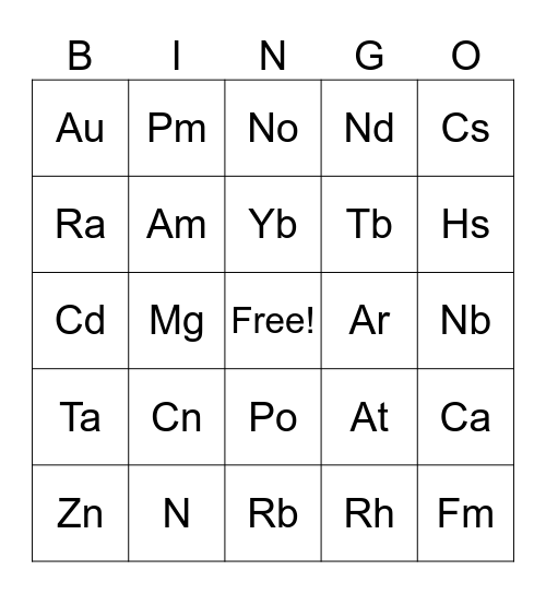 Periodic Table of Elements Bingo Card