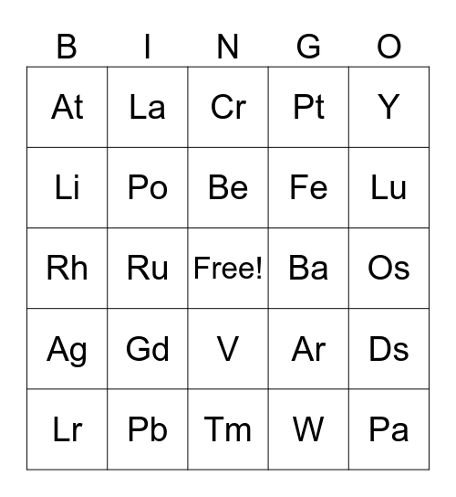 Periodic Table of Elements Bingo Card