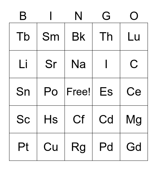 Periodic Table of Elements Bingo Card