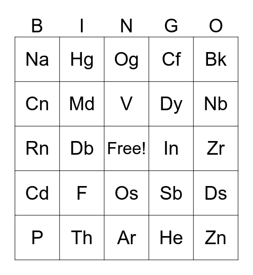 Periodic Table of Elements Bingo Card