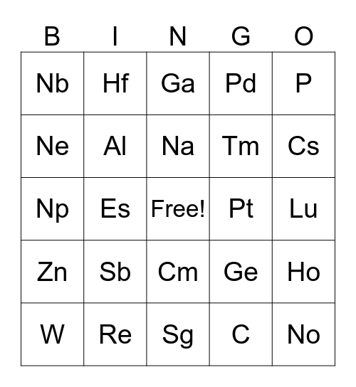 Periodic Table of Elements Bingo Card