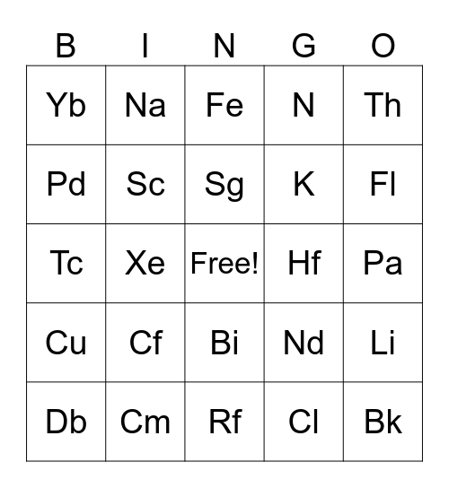Periodic Table of Elements Bingo Card