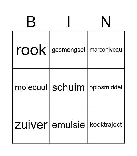 Zuivere stoffen en mengsels Bingo Card