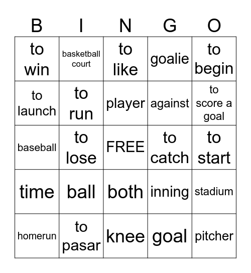 Chapter 7 Vocab Bingo Card