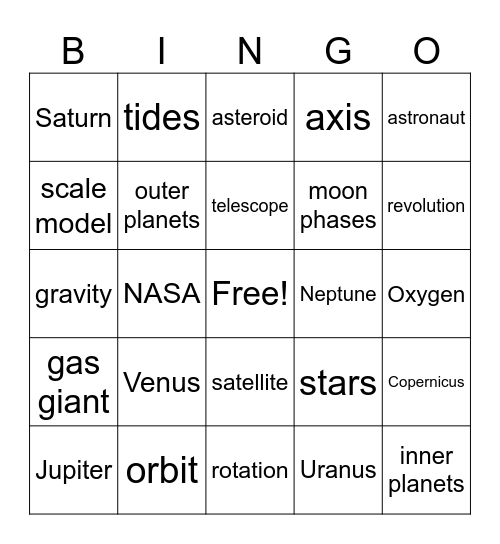 Astronomy Bingo Card
