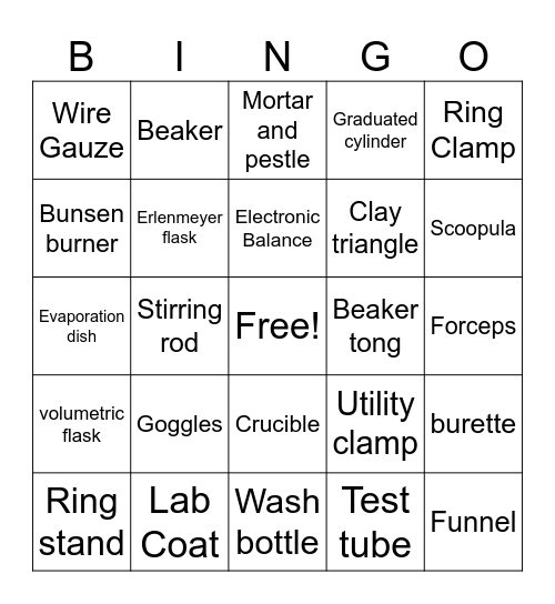 science tools Bingo Card