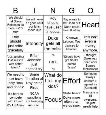 Post Duke/UNC Sports Radio Caller Bingo Card